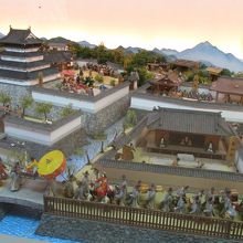 小倉城下町ジオラマ