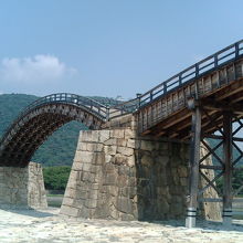 河原からの眺め。