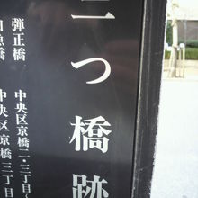 三つ橋とは、弾正橋、白魚橋及び真福寺橋の三つの橋を言います。