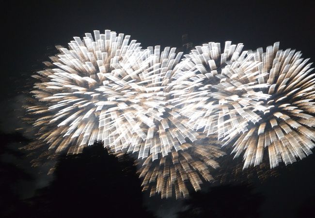 帯広の花火 クチコミ人気ランキング フォートラベル 北海道