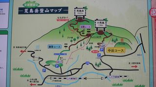 猛暑にやられた荒島岳