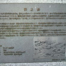 楓川弾正橋公園の西側にある石碑の碑文です。弾正橋の由来です。