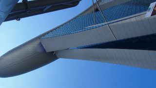 マリーナベイサンズはここ