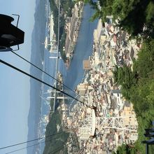 千光寺山ロープウェイ