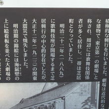 新富座の跡の標識の解説文の後半部分です。写真もあります。
