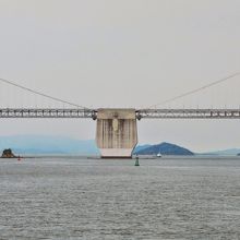塩飽本島航路からの瀬戸大橋