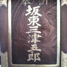 坂東三津五郎による奉納と記されています。手水鉢の上にあります