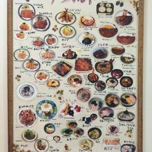 メニューの看板