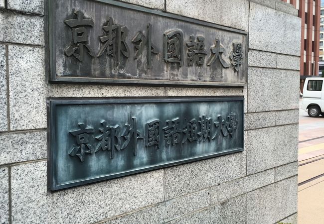 京都外国語大学