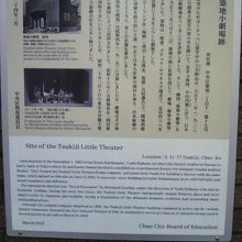 築地小劇場跡の標識が、建物の壁に小路に面して付けられています