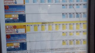 イタリア語だけで大変だった