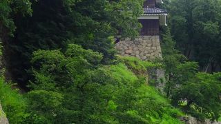 真田一族ゆかりのお城