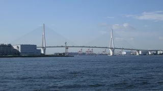 海芝浦駅から見学