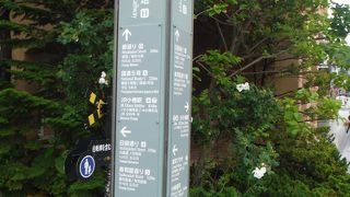 当時の線路がそのまま！