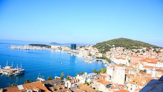 スプリットが一望