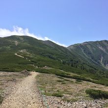 雷鳥坂と小蓮華山