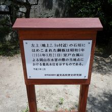 室戸台風の水位の説明