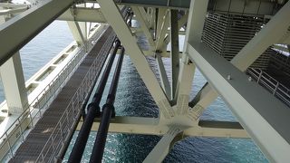 明石大橋の上からの絶景！（舞子海上プロムナード）