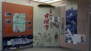 地下道の空きスペース