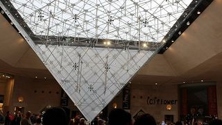 モナリザ前はスリに注意