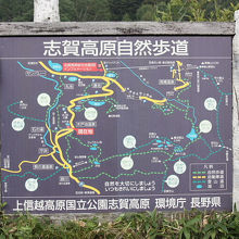 志賀高原自然歩道（自然探勝コース）案内図