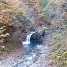 西沢渓谷竜神の滝