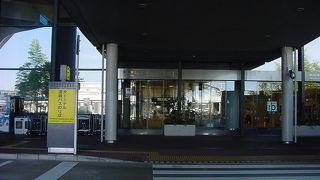 重宝しています