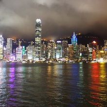 香港の夜景。広角レンズにて。
