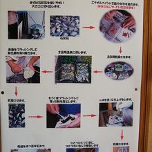 丁寧に説明してくれます