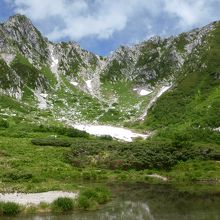 剣ケ池越しの千畳敷カール