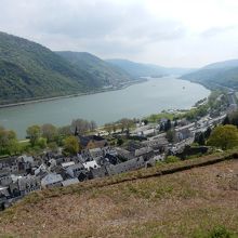 ライン川の流れ