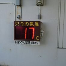 ５月１日の山上の気温