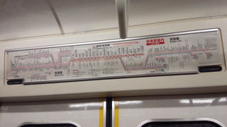 年季が入ってきました