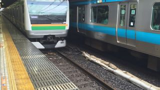 上野東京ラインを利用しました