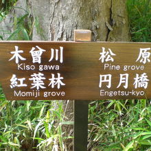 内庭からの案内標識です。松原へは、北に向かう経路になります。