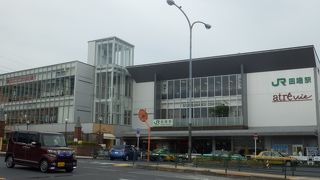 田端駅の駅ビル