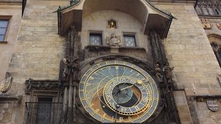 世界最古級の天文時計