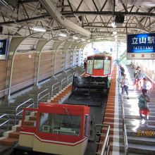 立山駅ケーブルカー（復路）