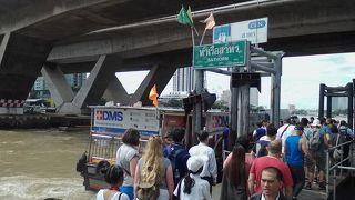 BTSと接続している