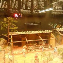 ジオラマ（江戸時代の佐渡金山の仕事の様子） 