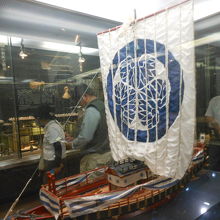 佐渡から金塊を運んだ船かな？