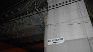 神田と秋葉原の間