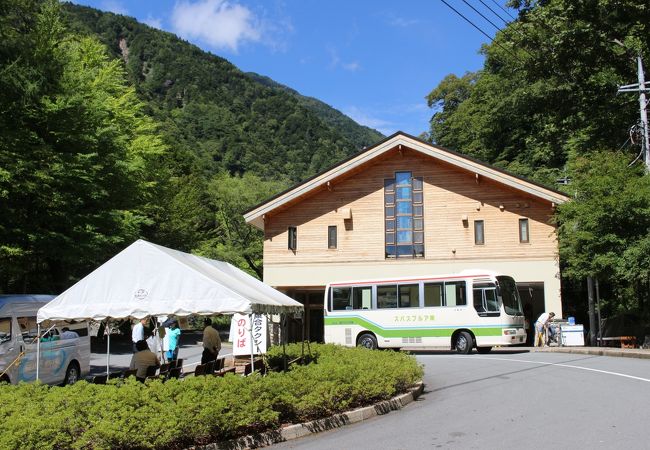 南アルプス野呂川広河原インフォメーションセンター クチコミ アクセス 営業時間 南アルプス市 フォートラベル