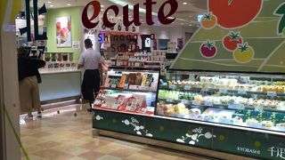 エキュート品川