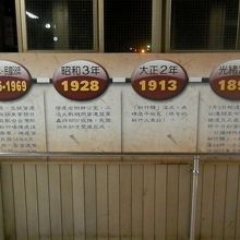 跨線橋。台湾も元号を使うんですね…