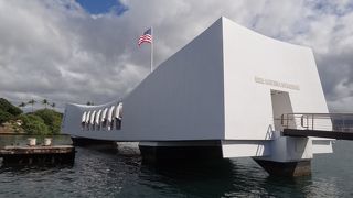 いまだに海の下に