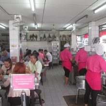 ラーン カイトーン プラトゥーナーム