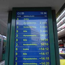 ホームの案内板