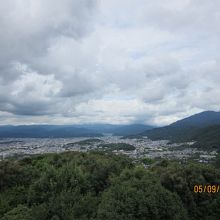東山方向と比叡山