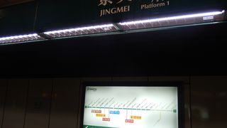 新店松山線、景美夜市の最寄り駅